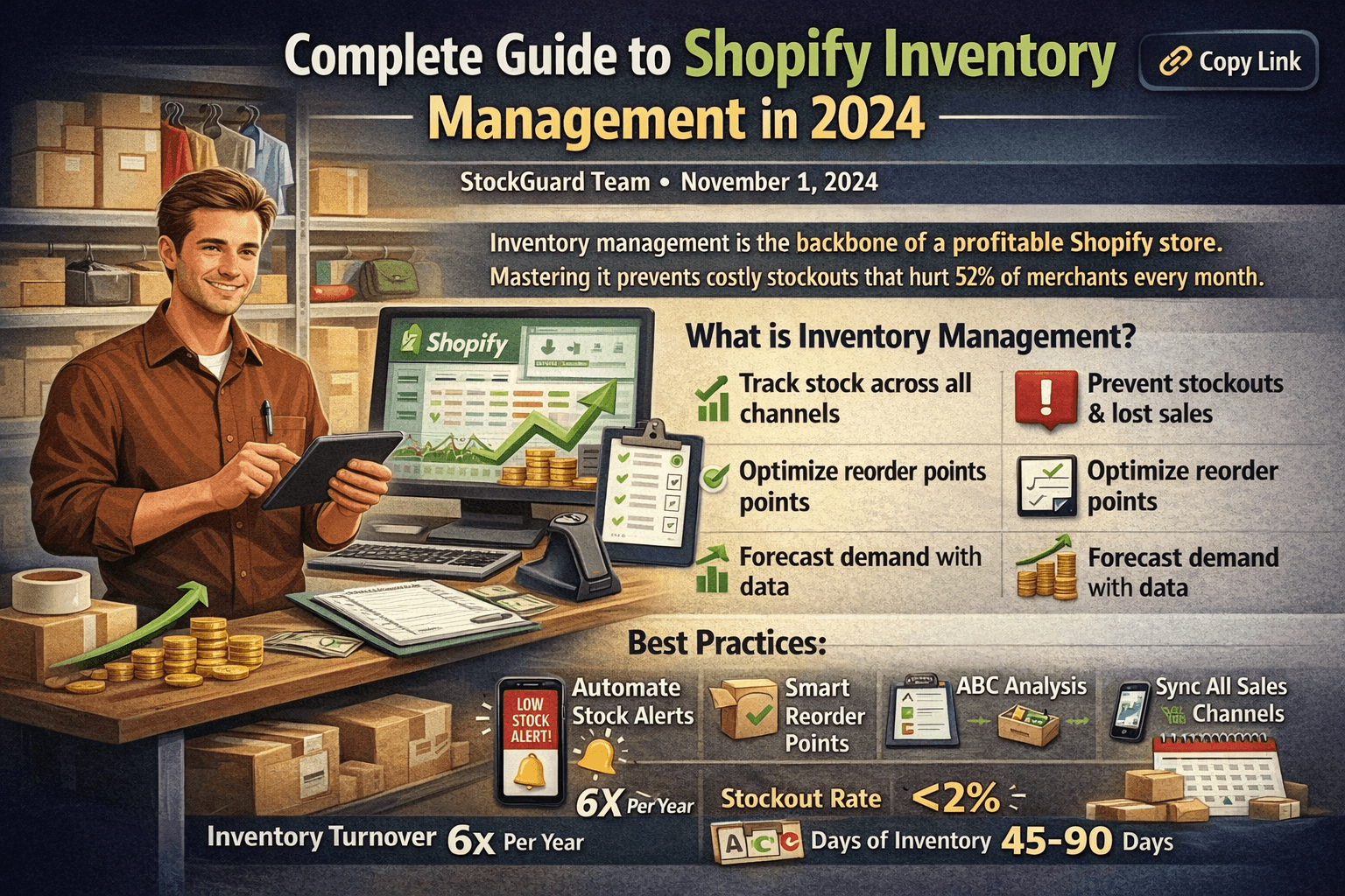 6 Shopify Inventory Best Practices to Prevent Stockouts in 2025